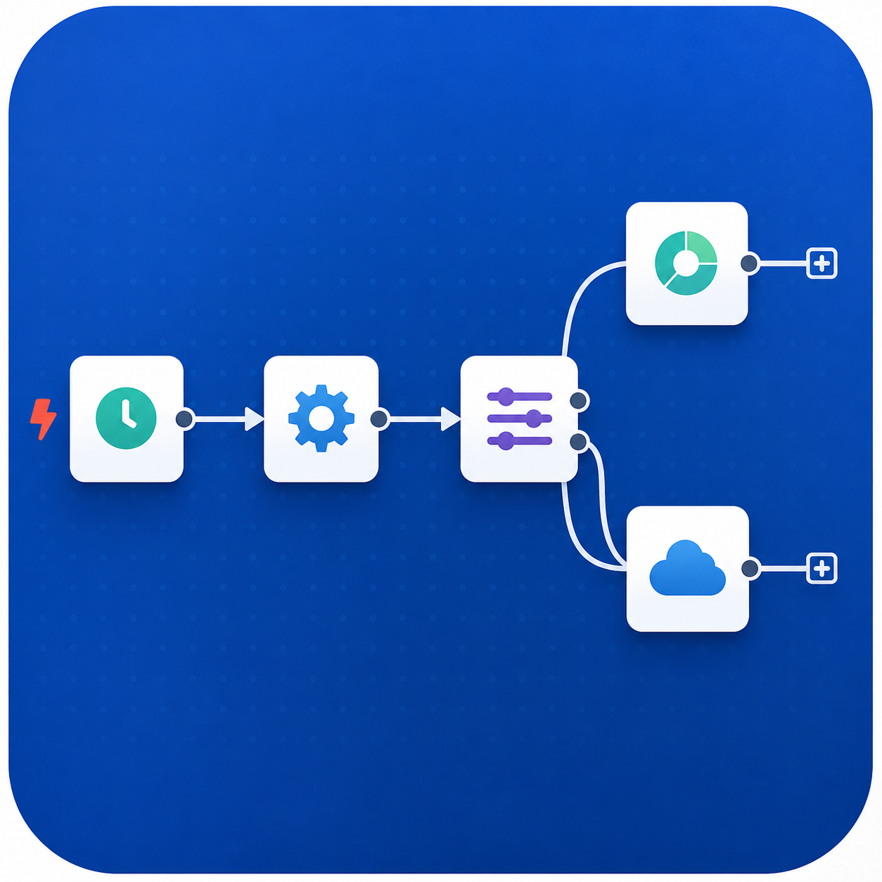 KI-Agenten-Workflow